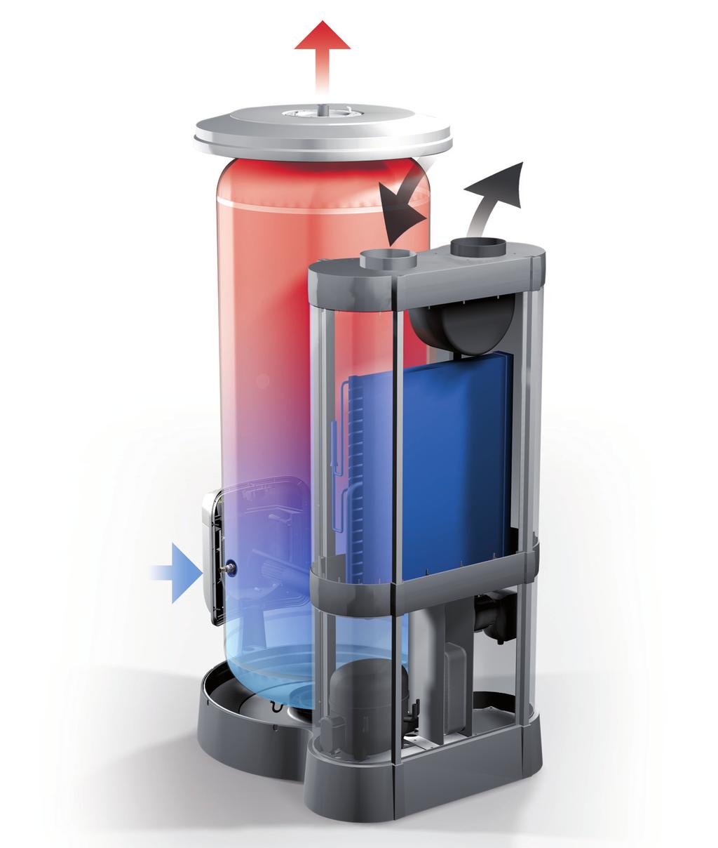 NUOS l innovazione per l ambiente Nuos utilizza l aria per ottenere acqua calda Il principio di funzionamento dello scaldacqua a pompa di calore Nuos è davvero innovativo perché sfrutta il calore