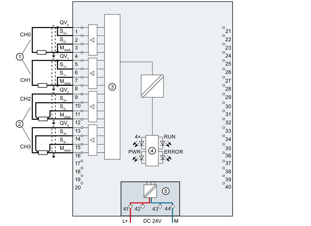 Collegamento Schema di principio e assegnazione dei pin per l'uscita di tensione La figura seguente mostra ad es.