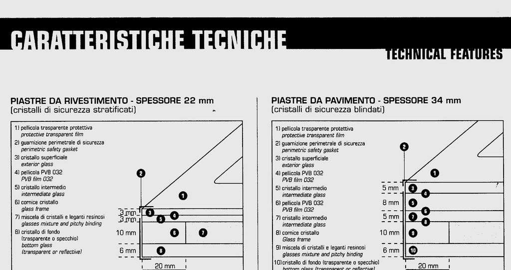 Piastre da pavimento spessore 35 mm. I vetri che formano la superficie calpestabile, sono tre strati che con la stratifica costituiscono un unico pezzo ed è definito blindato.