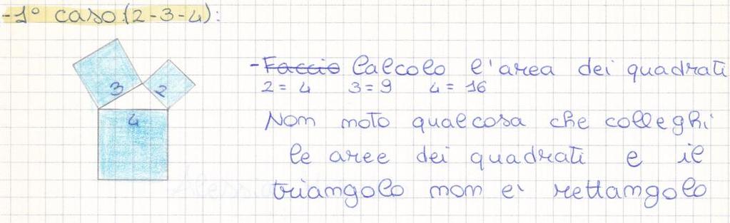 Aree dei quadrati costruiti sui segmenti 3 a