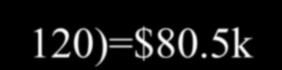(Continua): Step 3. Determinare il profitto atteso di ciascuna decisione P A =0.4(90)+0.
