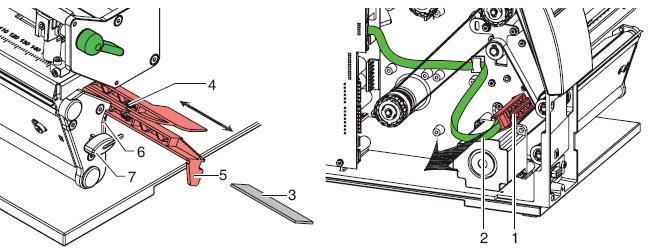 Pulizia e manutenzione semplice Compa II Compa II 162 + 162 T Figura 21 1. Ruotare la leva (1) in senso antiorario per sollevare la testina di stampa. 2. Rimuovere le etichette e il nastro transfer dalla stampante.