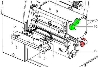 Pulizia e manutenzione semplice Compa II Figura 23 Smontare la testina di stampa 1. Ruotare la leva (10) in senso antiorario per sollevare la testina di stampa. 2. Rimuovere le etichette e il nastro transfer dalla stampante.