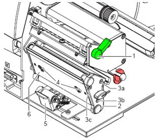 Compa II Pulizia e manutenzione semplice 9.6 Sostituire il cilindro di stampa e il cilindro di distribuzione Figura 24 Smontare la piastrina di appoggio 1.