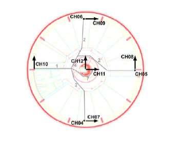 1 e orientato come i sensori sulla sovrastruttura che saranno indicati successivamente in questo documento. Fig. 1 Zona collocazione acquisitore Fig. 2 Accelerometri sovrastruttura Al piano a quota 5.