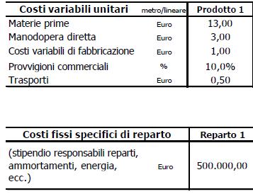 Un azienda tessile vende 150.000 m di lana per abiti (Prodotto «1») ad un prezzo per metro pari a 30.