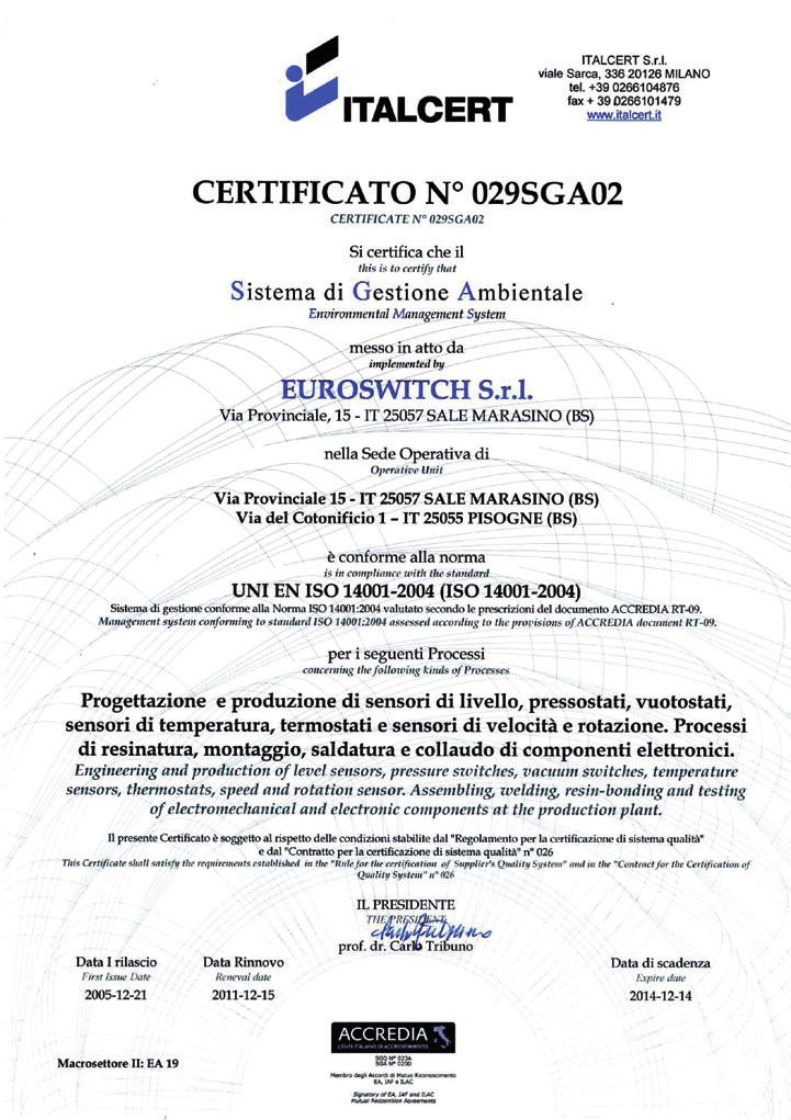 Certificazioni / Certifications Sistema di