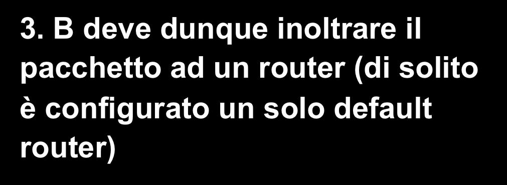 Inoltro indiretto negli host IP addr. MAC addr. IP-B: 193.17.31.55 MAC-B: 05:98:76:6c:4a:7b B 193.17.31.45.