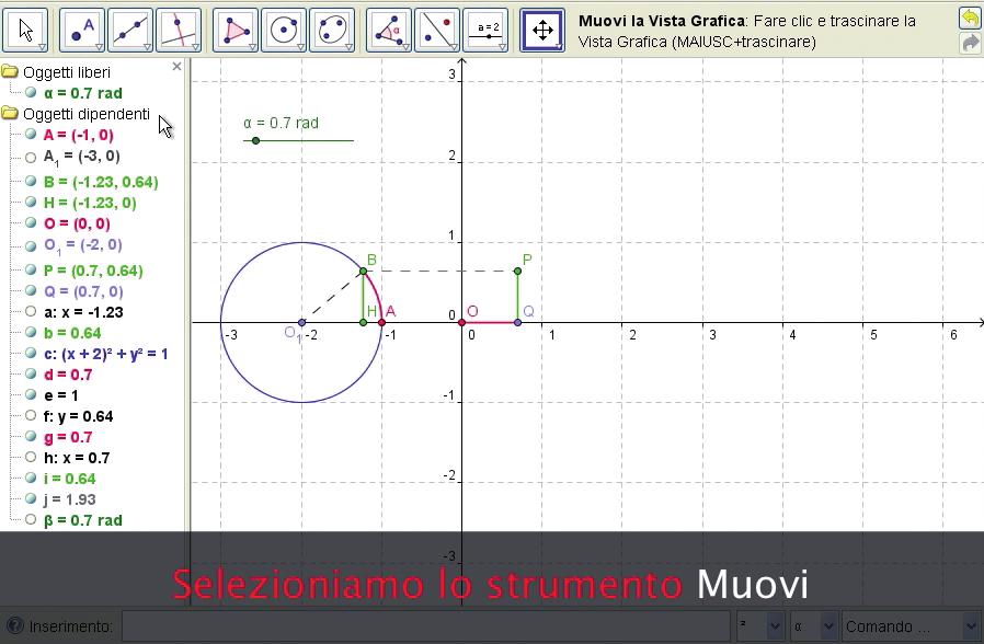 Trasciniamo il punto dello slider completamente a sinistra, in modo che assuma il valore 0. Così facendo, il punto B si sovrappone al punto A e i punti P e Q si sovrappongono ad O.