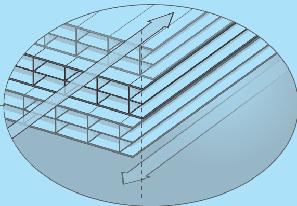 Marlon ST Longlife in quanto generalmente maggiore rispetto ad altri materiali comunemente utilizzati per la realizzazione di vetrate, tenendo