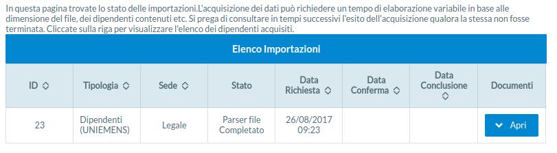 In caso di conferma i dati vengono estratti dal file trasmesso e compare il messaggio: Il tempo di elaborazione della piattaforma dipende dal numero dei dipendenti da estrarre dal file Uniemens.