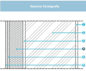 Interventi migliorativi Per migliorare le prestazioni energetiche del subalterno vengono suggeriti i seguenti interventi: a) coibentazione della pareti esterne e della parete che separa con il vano