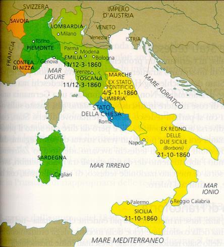 Le tappe dell unificazione 1859-1861