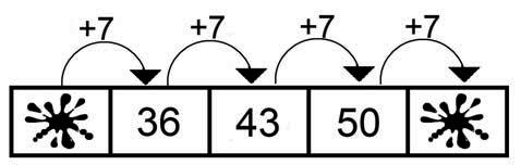 D2. Oglej si naslednje zaporedje števil. Kateri števili sta prekriti s packo? a. Prvo število:.. b. Zadnje število:.. D3.