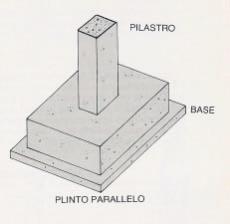 Plinti