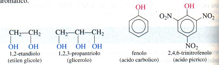 Gruppi funzionali: alcoli Sono caratterizzati dalla presenza del gruppo ossidrile: R H Il nome sistematico si ottiene sostituendo la -o terminale dell idrocarburo con il suffisso -olo.
