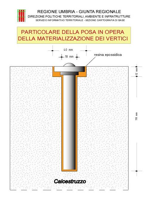 centrini in acciaio inox per i