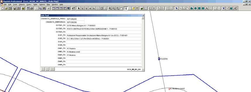 Funzioni GSM-R Service