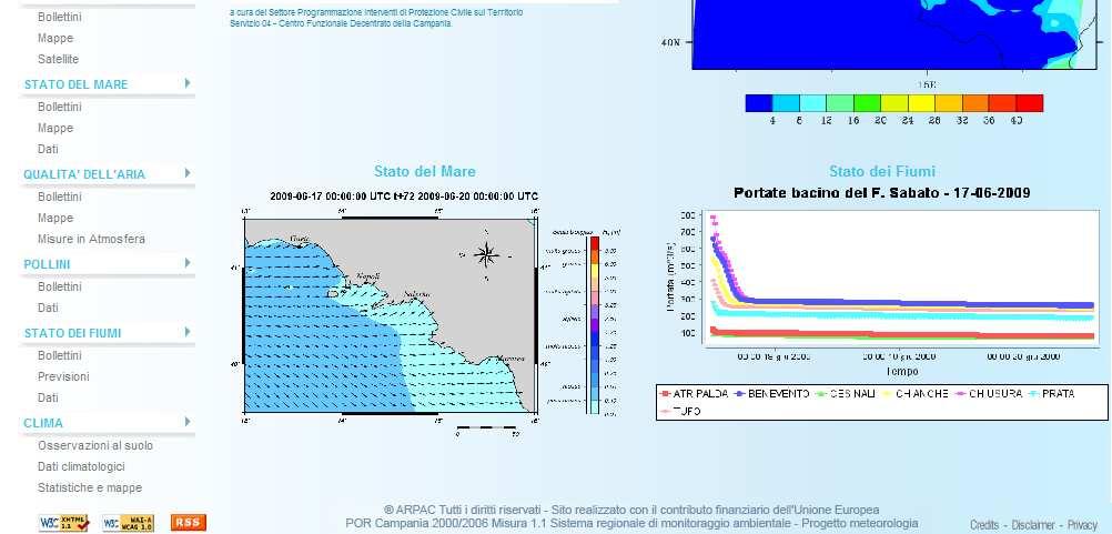 valutazioni meteoambientali.