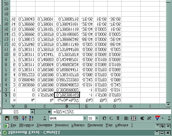 Si può procedere come segue: ell prim rig si mettoo le didsclie, + b, b, c =, f( ), f(b ), f(c ). L secod rig è fcile d completre: simo l psso, quidi =, i due estremi dell itervllo soo = e b =π/ (=PI.