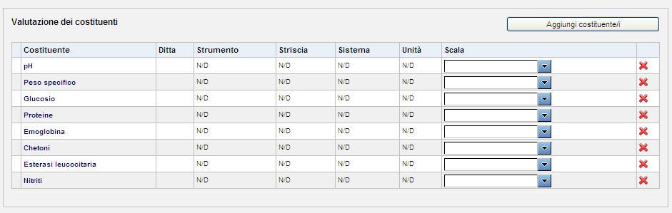 Selezionare il programma Esame Chimico Fisico delle Urine. 1.