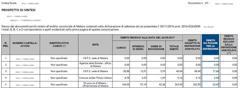 Definizione agevolata Visualizza e scarica copia della Comunicazione La