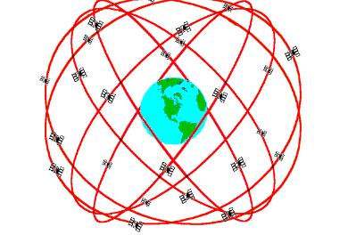 2.1 Il segmento spaziale Il segmento spaziale è costituito da una costellazione di 29 satelliti artificiali, distribuiti su sei piani orbitali egualmente spaziati in longitudine (ascensione retta) di