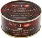 BRASILE FIOR FIORE COOP latta,