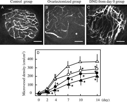 Katayama H et al. Human Reproduction, Vol.25, No.11 pp.