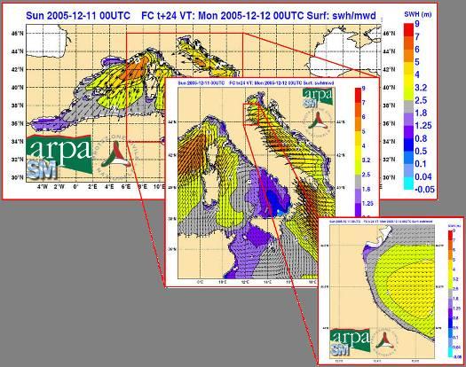 I modelli meteo-marini I modelli meteo-marini SWAN Simulating waves Nearshore http://www.swan.tudelft.