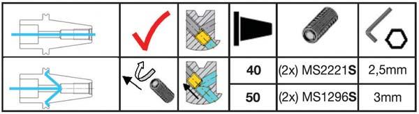 Utensili con codolo DV40 Portautensili a calettamento a caldo - Uso generico (GP) (TT GP HPV continua) numero d ordine codice catalogo D1 D2 D21 D22 L1 L2 L21 L9 V arresto regolazione kg 3617646