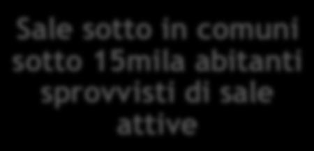 Per le città metropolitane rapporto calcolato su circoscrizioni di decentramento comunale Aree