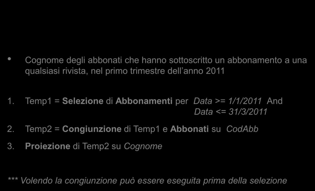 Esempi (4) Riviste ( CodRiv, Titolo, Periodicità, Prezzo ) Abbonati ( CodAbb, Cognome, Indirizzo, Città ) Abbonamenti ( ID, Data, CodRiv, CodAbb ) Cognome degli abbonati che hanno sottoscritto un