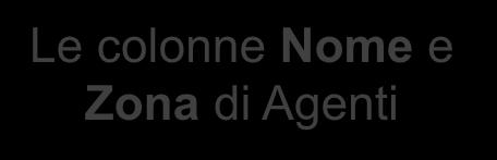 Agenti L Agenti