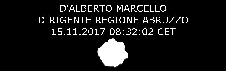 DI GENNARO ARNALDO, TITOLARE dell attività produttiva denominata AZIENDA AGRICOLA DI GENNARO ARNALDO, codice Fiscale DGNRLD70S02G438Y, P.