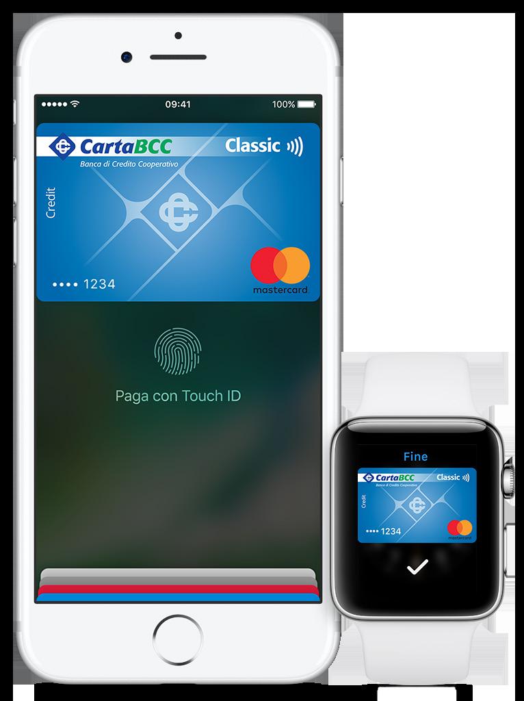 utilizzo di Apple Pay sono: