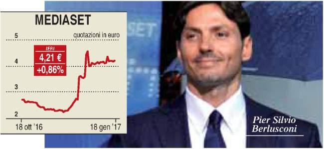 Tiratura 09/2016: 162.805 Diffusione 09/2016: 98.970 Lettori Ed.