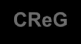 RUOLO DEL GESTORE CReG: Direzione Generale Salute deve possedere requisiti organizzativi/funzionali (DGR 1479/2011) arruola i