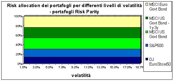 Rsk party portfolos 1.