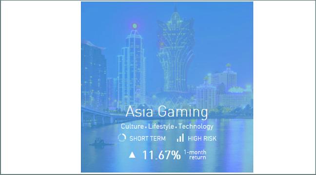 Themes Trading Asia e gioco d'azzardo Investire nell'industria del gioco d'azzardo è sempre stato un rischio, con capacità e fortuna entrambe necessarie per ottenere un risultato positivo, proprio