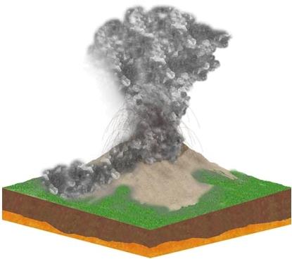 Le eruzioni esplosive si verificano quando la lava è poco morbida ed è piena di gas.