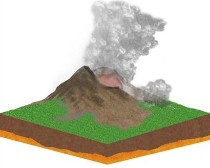 Vulcani peleani Gli edifici vulcanici Si formano dopo una forte attività esplosiva: la lava viscosissima risale così lentamente da