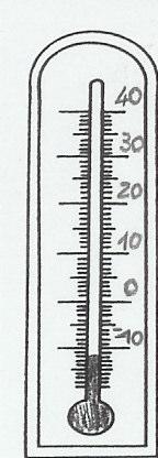 Più il numero è piccolo, più la temperatura è bassa, cioè fa freddo. Quelli che hai letto sono i gradi che ci sono in quell ambiente. TERMOMETRI DIVERSI. Il termometro per la febbre.