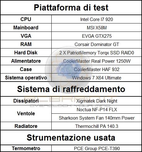 Srkoon 1500 140,/h 1200.Pr Group collgato riltati montar gro spostar son m ilflusso qusto MHz R.P.M mirazion monitoraggio PCE-T390 tr ottnuti ni dciso Sytm l agirar nostri caso PA circa ttur vnto HAF li140.