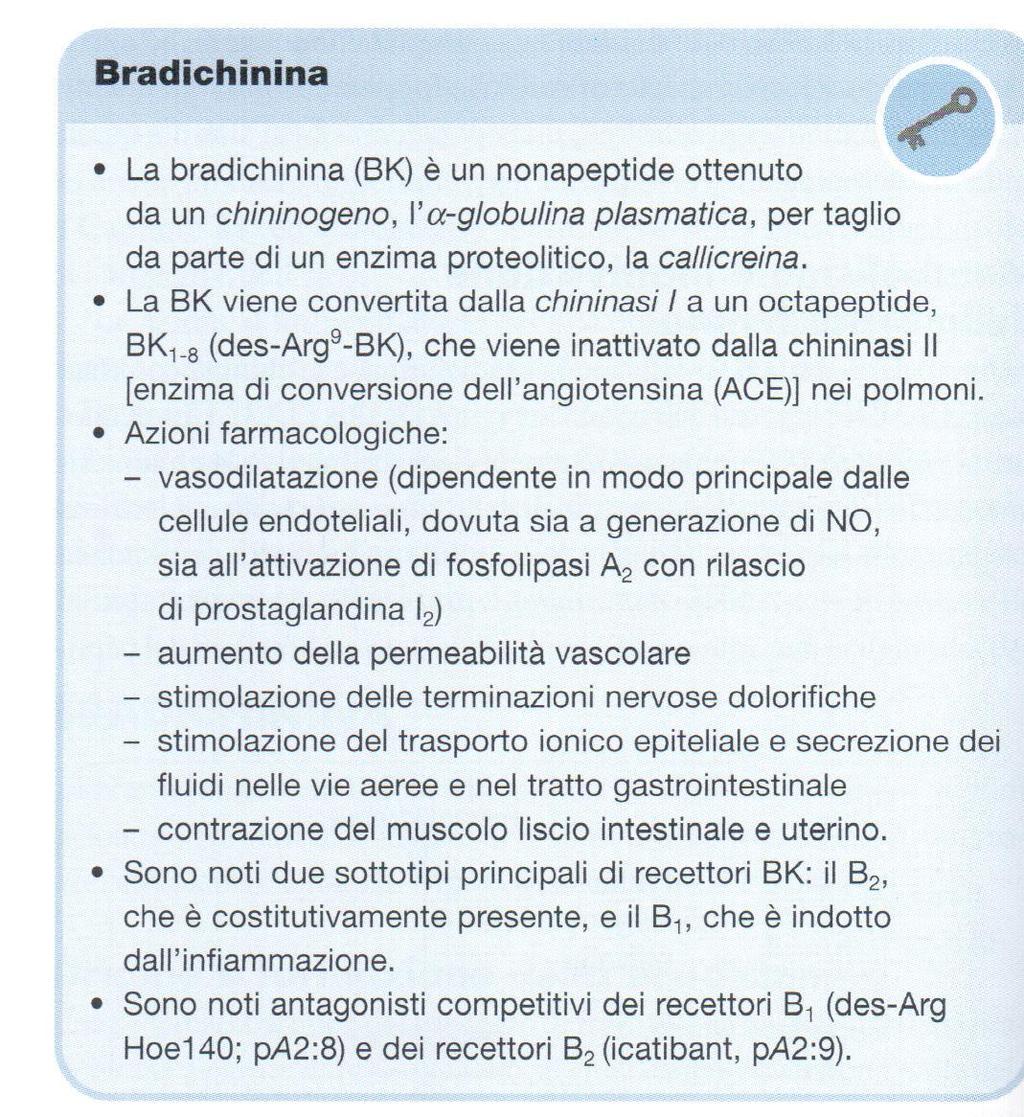 Ipotensione, ACE inib