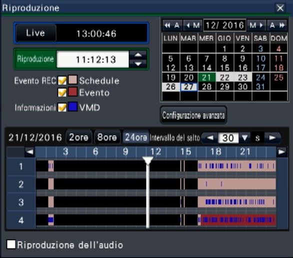 Riproduzione designando una timeline L'orario della riproduzione delle immagini registrate può essere modificato trascinando il cursore della riproduzione sulla timeline.