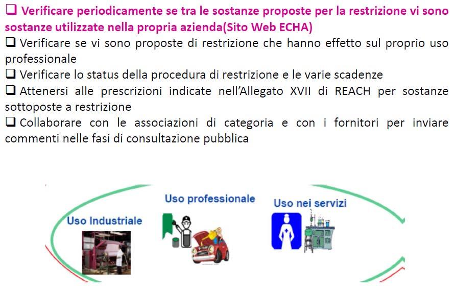 Riassumendo Restrizione: