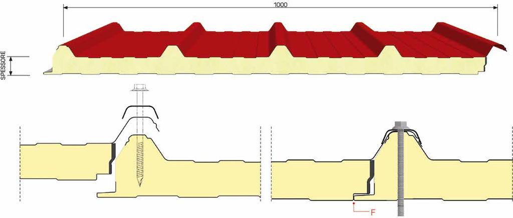 ISTRUZIONI PER L IMPIEGO: Per quanto concerne l impiego dei pannelli e le relative limitazioni si rimanda alla scheda tecnica consultabile sul sito web nella sezione schede tecniche