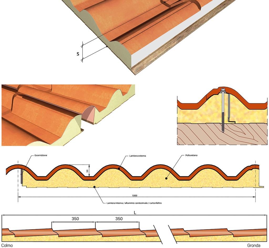 PANNELLI ISOLANTI E ACCESSORI ISODOMUS - ISODOMUS CLASSIC UTILIZZO Isodomus è adatto per coperture di edifici civili, o nel settore industriale con capannoni situati in determinati contesti urbani.