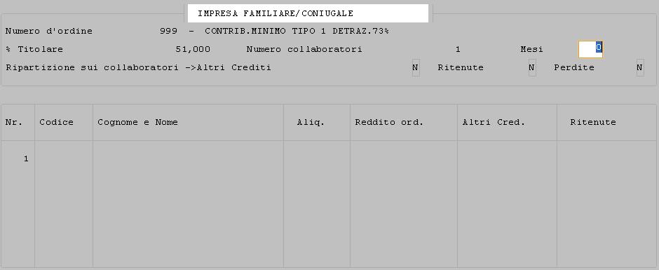 Collaboratori Ripartizione perdite sul coniuge Codice